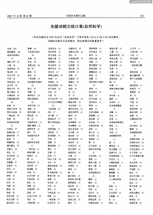 关键词频次统计表(自然科学)