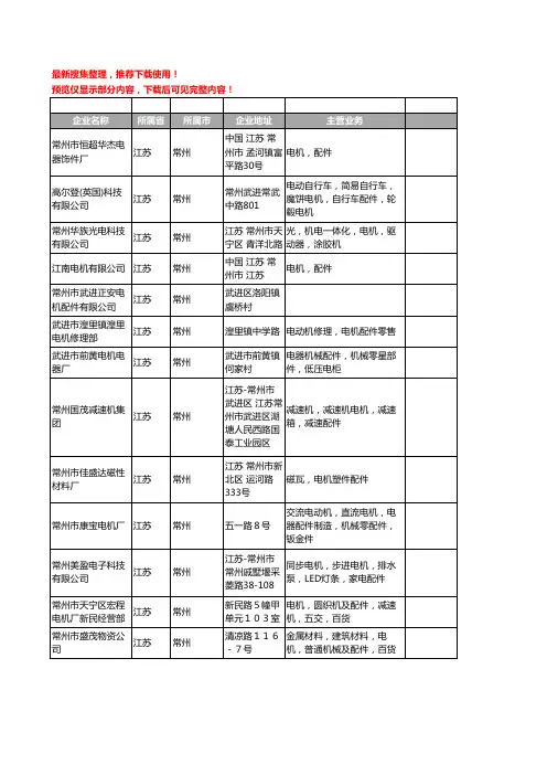 新版江苏省常州电机配件工商企业公司商家名录名单联系方式大全401家