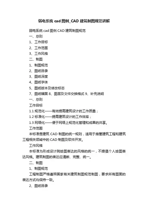 弱电系统cad图例_CAD建筑制图规范讲解