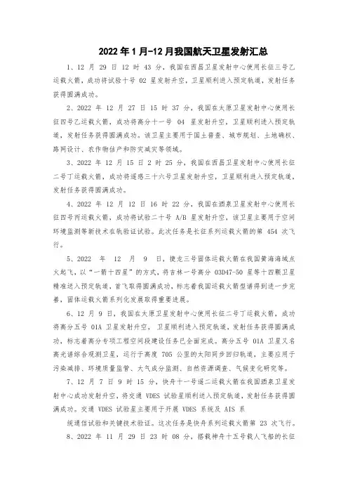 2022年1月-12月我国航天卫星发射汇总