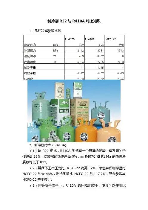 制冷剂R22与R410A对比知识