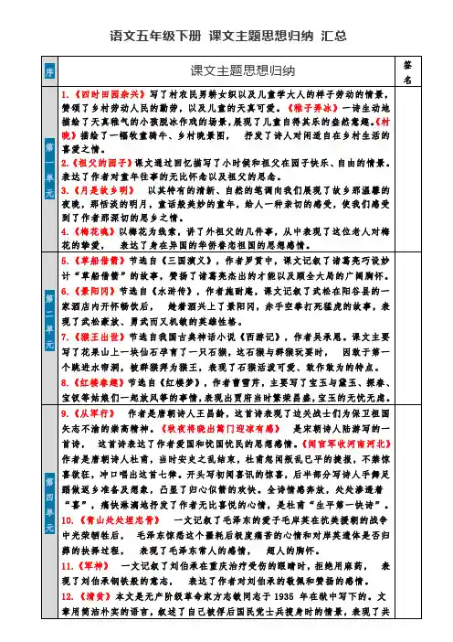 部编版语文五年级下册全册课文主题思想归纳
