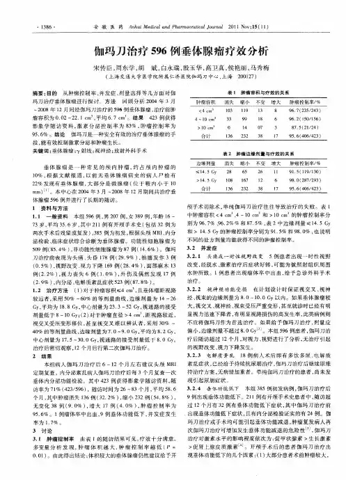 伽玛刀治疗596例垂体腺瘤疗效分析