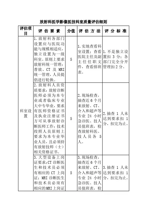 放射科医学影像医技科室质量评估细则
