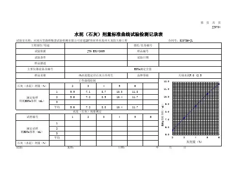 石灰剂量试验检测记录表 空白表