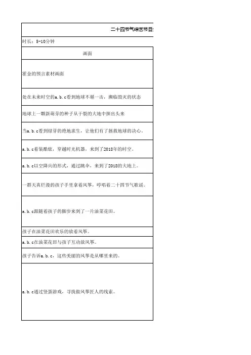 二十四节气综艺节目先导片文案脚本