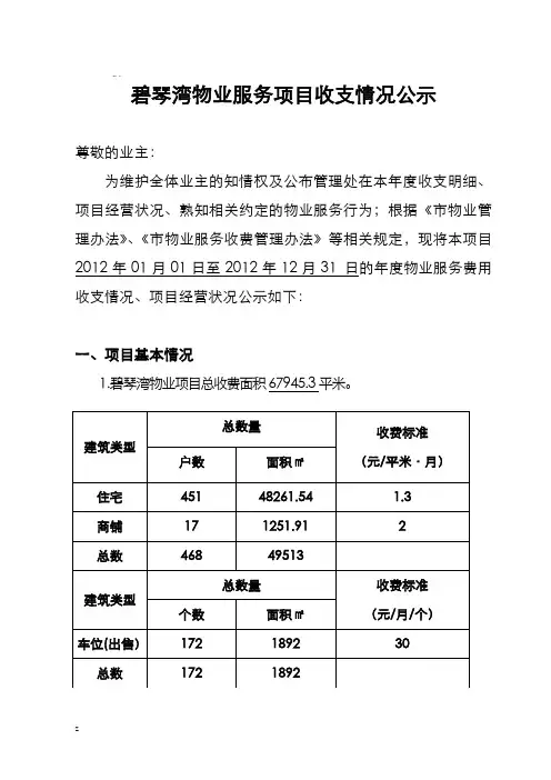 物业管理-物业服务收支情况明细表