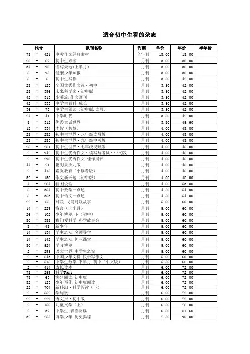 适合初中生阅读的报刊