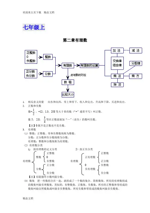 最新华东师大版数学七年级上册知识点