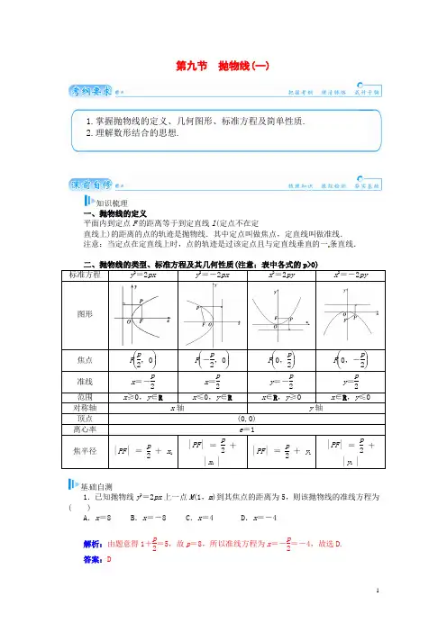 【金版学案】2015届高考数学总复习 基础知识名师讲义 第七章 第九节抛物线(一) 理
