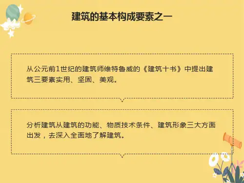 建筑的基本构成要素课件