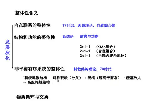 第四章自然地理环境的时间演化规律
