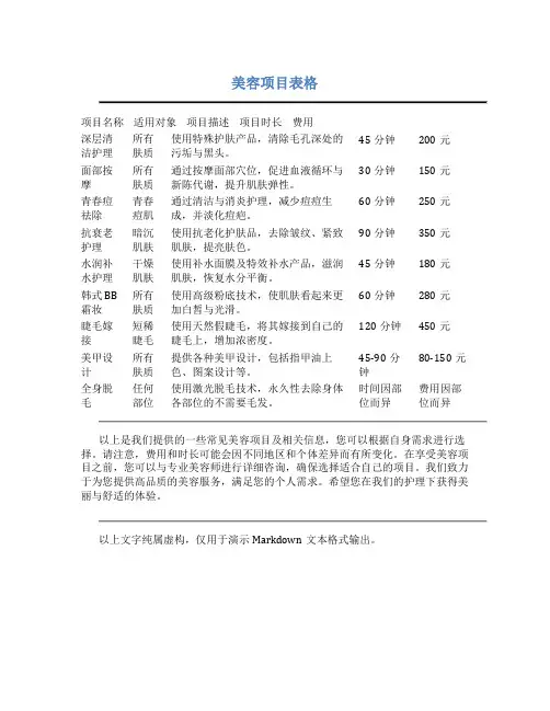 美容项目表格