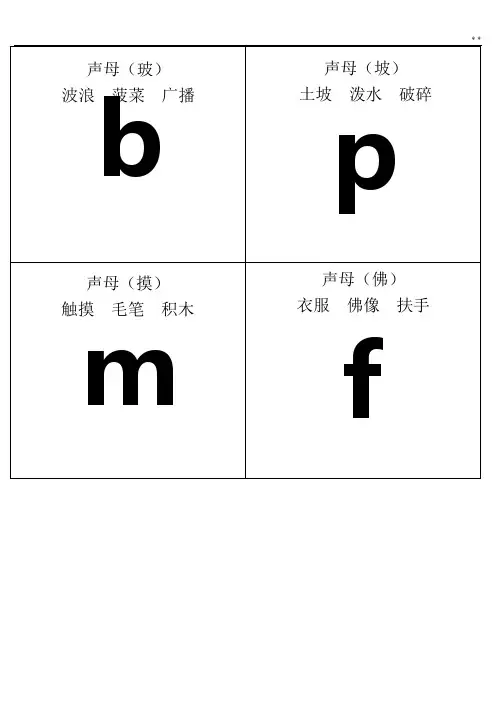 自己整编汉语拼音字母表卡片-读音(编辑)