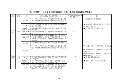 湖南省住宅物业服务分项目分等级基准价标准