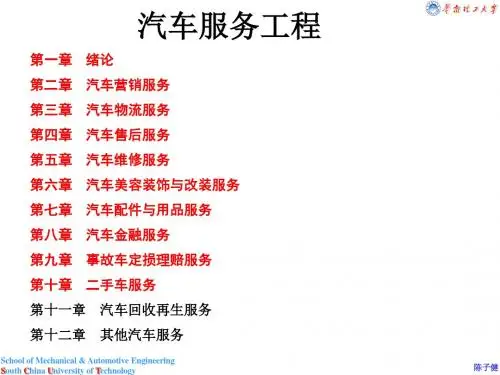二手车服务概述(PPT87张)