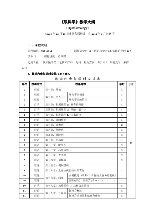 《眼科学》教学大纲