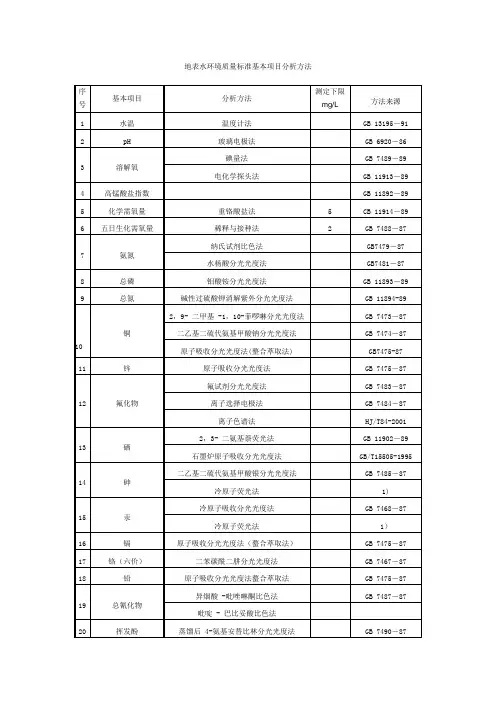 项地表水环境质量标准基本项目分析方法