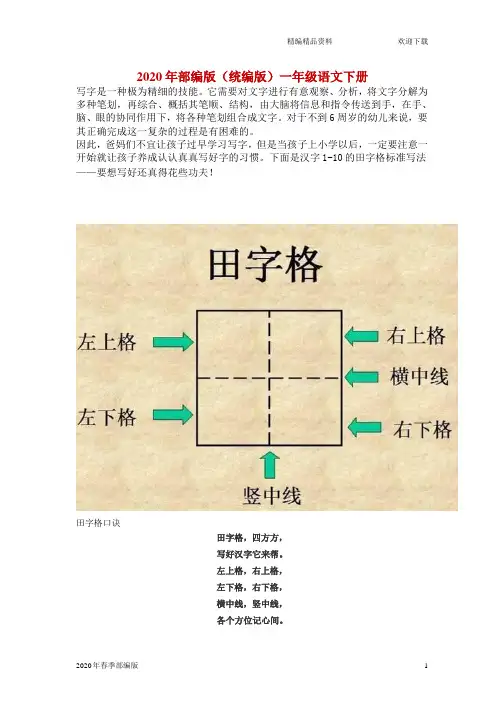 人教版部编版语文一年级下册田字格里写汉字,这是最标准的格式!