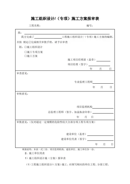 施工组织设计(专项)施工方案报审表