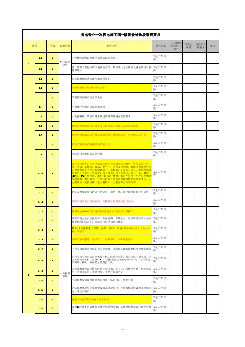 酒店图纸各阶段审核要点-弱电
