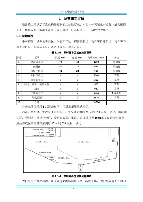 小型预制构件场建设施工方案