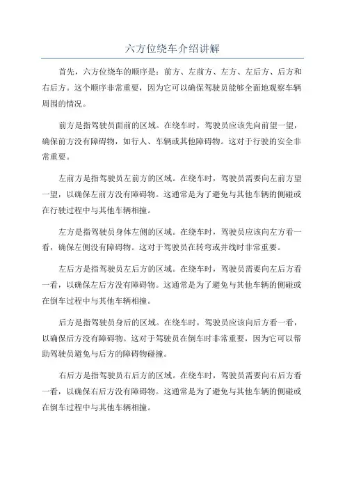 六方位绕车介绍讲解