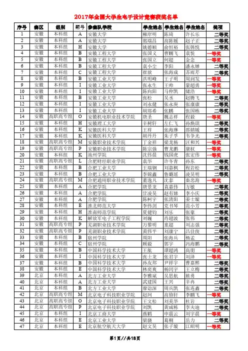 2017全国竞赛获奖名单