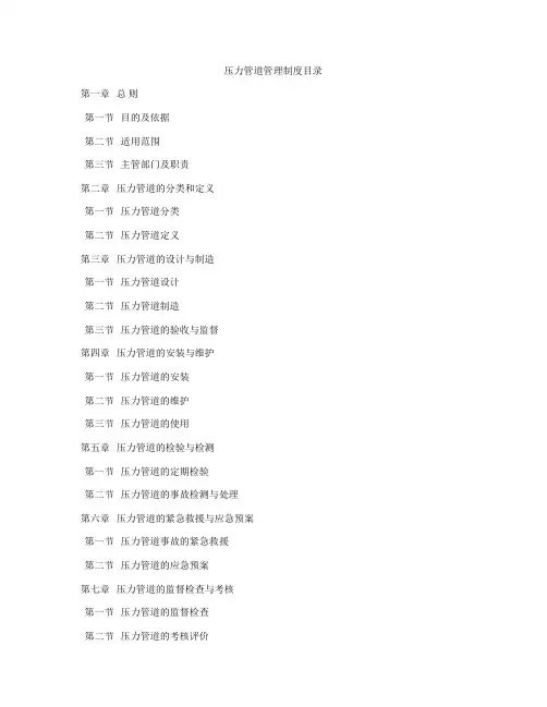 压力管道管理制度目录