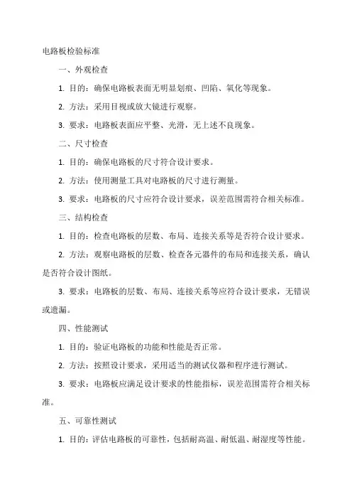 电路板的检验标准