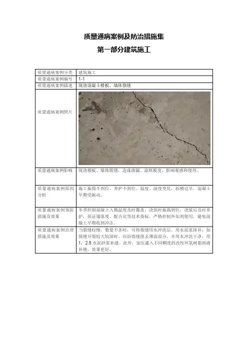 (建筑施工)质量通病案例及防治措施集