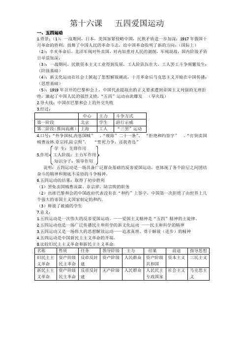 第十六课   五四爱国运动