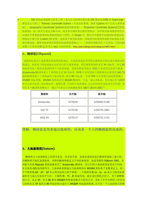 投影坐标详解
