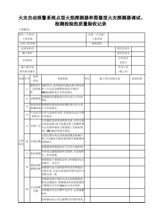 火灾自动报警系统点型火焰探测器和图像型火灾探测器调试、检测检验批质量验收记录