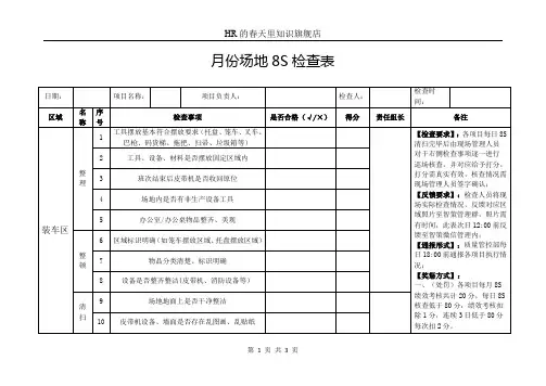 月份场地8S检查表
