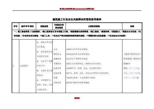 建筑施工行业安全风险辨识和管控指导清单