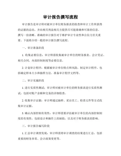 审计报告撰写流程