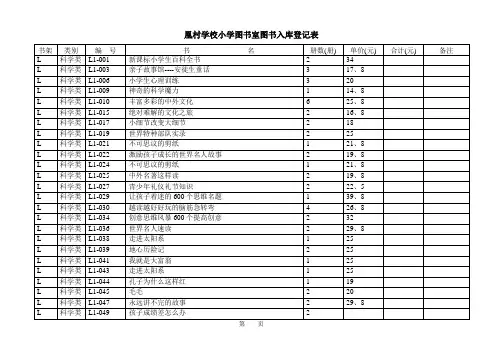图书室图书入库登记表25721