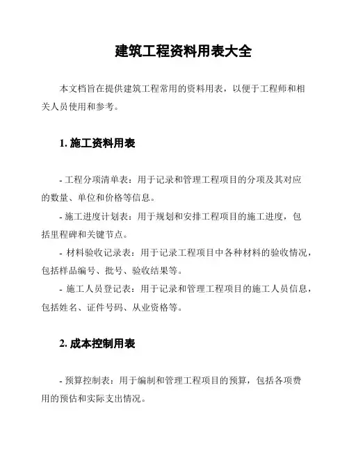 建筑工程资料用表大全