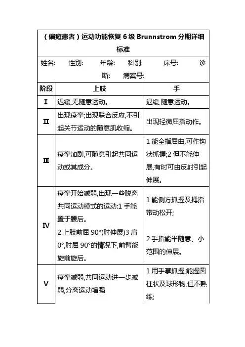 (偏瘫患者)运动功能恢复6级Brunnstrom分期详细标准