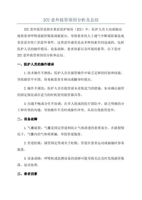 ICU意外拔管原因分析及总结