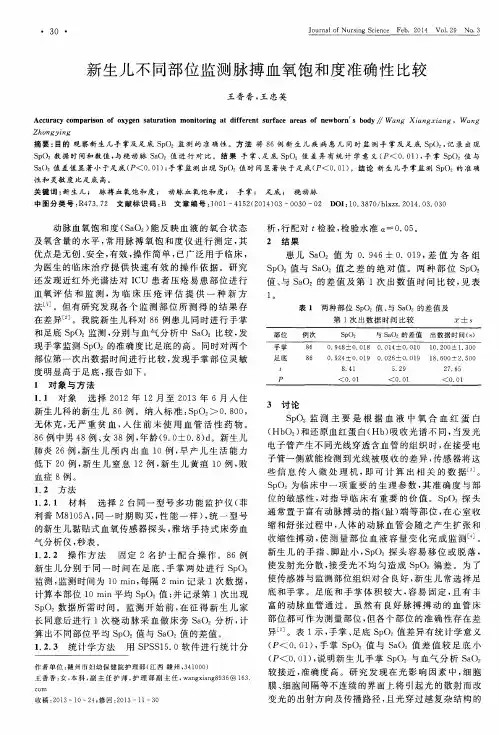 新生儿不同部位监测脉搏血氧饱和度准确性比较