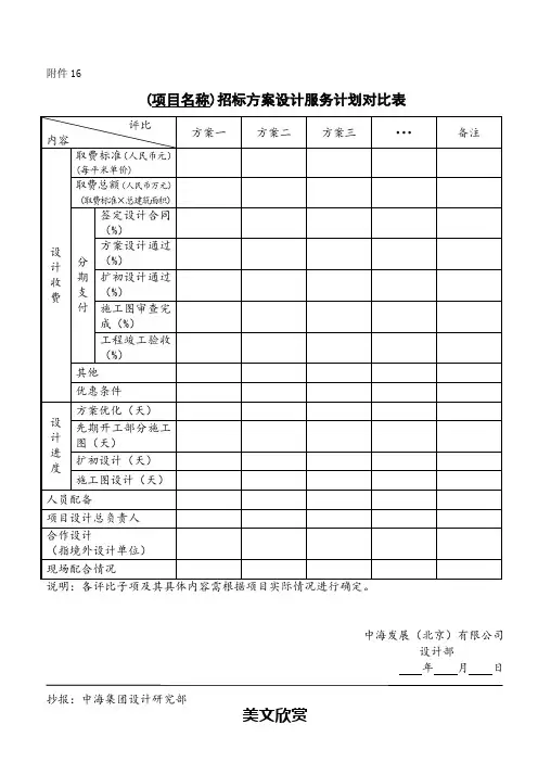 (附件16)招标方案设计服务计划对比表.doc