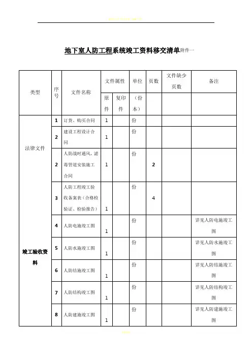物业接管验收(地下室人防工程资料汇总表)