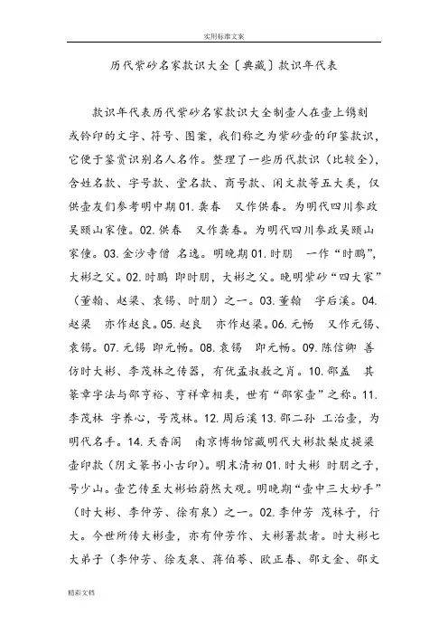 历代紫砂名家款识大全〔典藏〕款识年代表