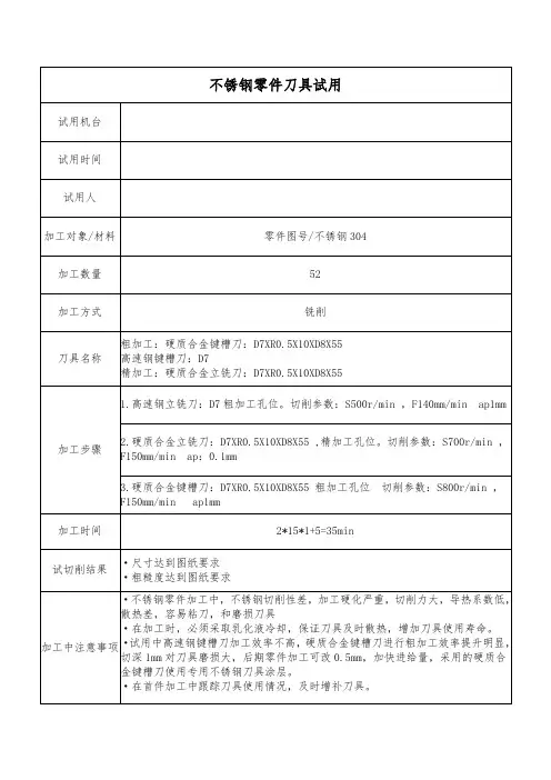 刀具试用报告