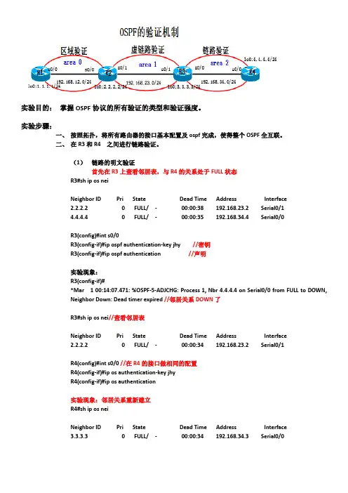 OSPF的验证机制