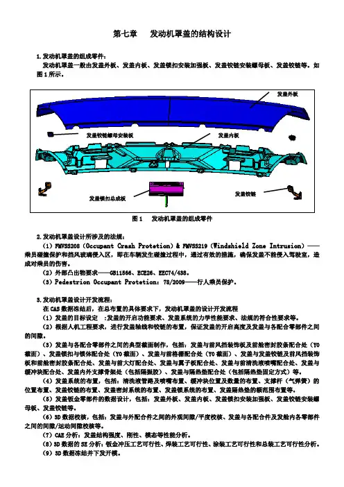 6-件 发盖系统设计指南