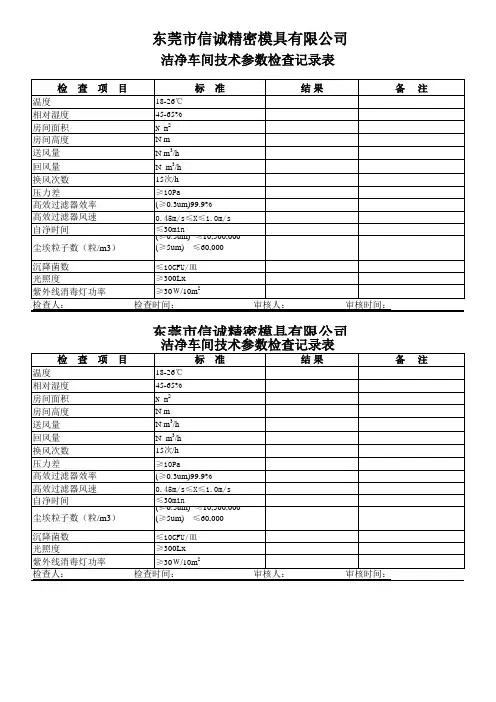 洁净室参数检查表