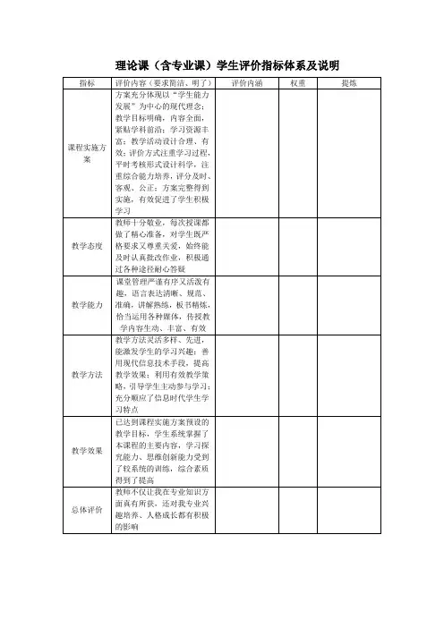 理论课(含专业课)学生评价指标体系及说明